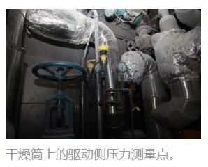 干燥筒上的驅動側壓力測量點